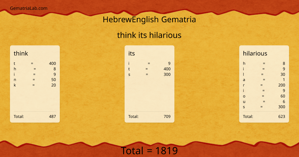 think its hilarious in hebrewEnglish Gematria
